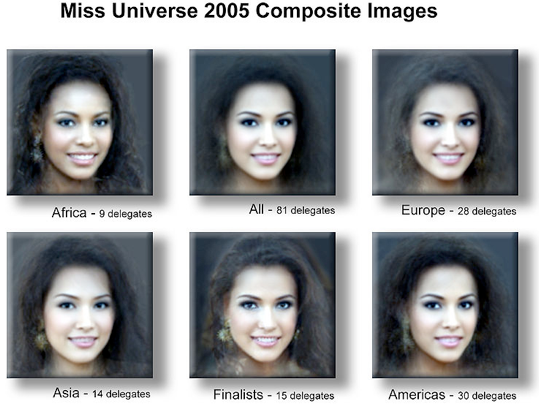 Miss Universe 2005 Composite Images